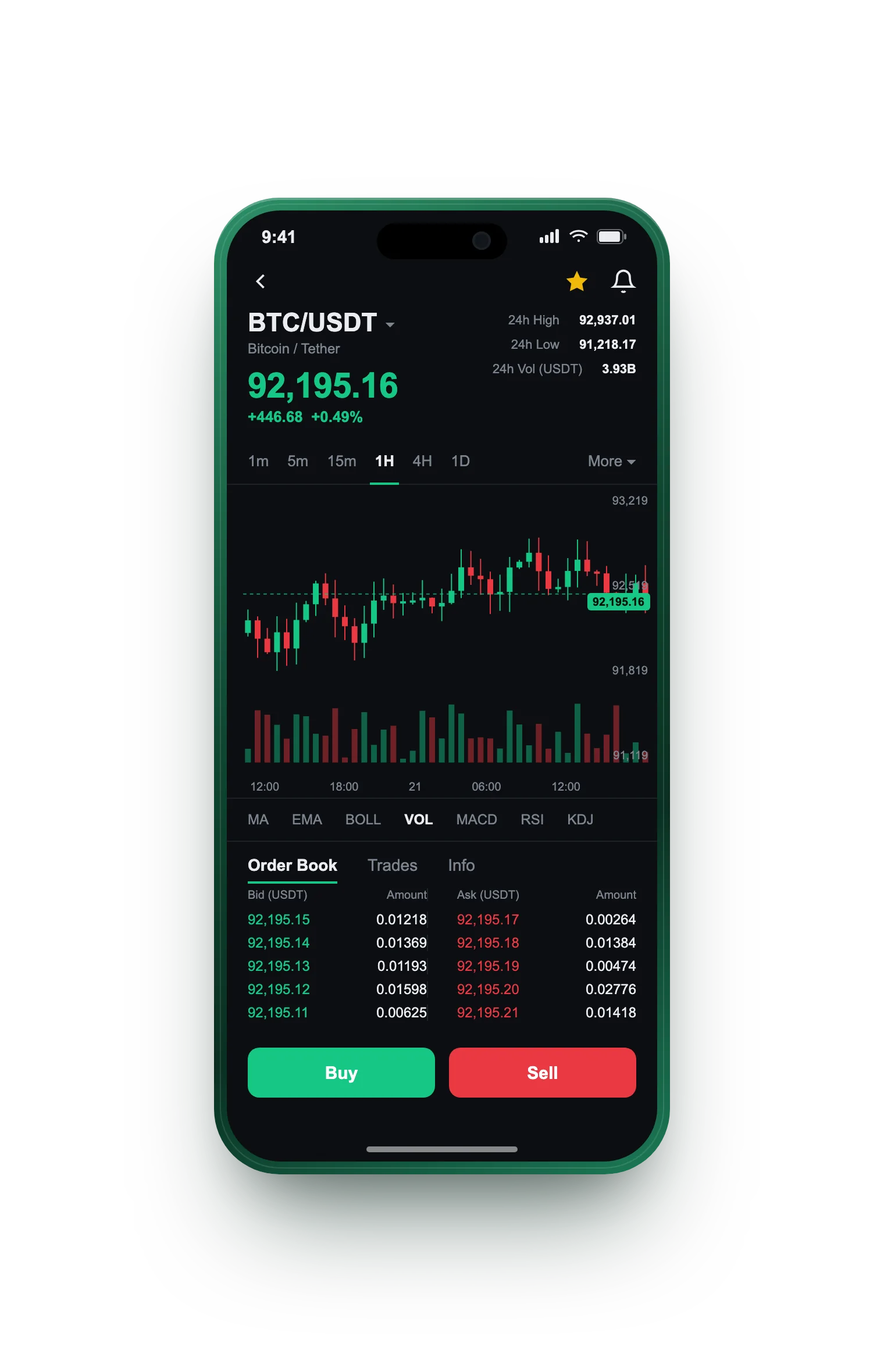 Utile Radioso — BTC/USDT live candlestick chart, order book and one-tap Buy/Sell on mobile